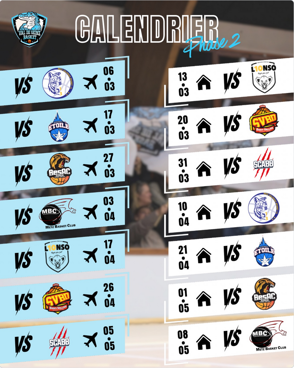 Calendrier NM1 - Phase 2
