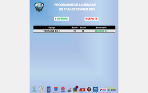 Résultats de la semaine du 17 au 23 février 2025