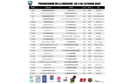 Programme du week-end des 9 et 10 mars 2024